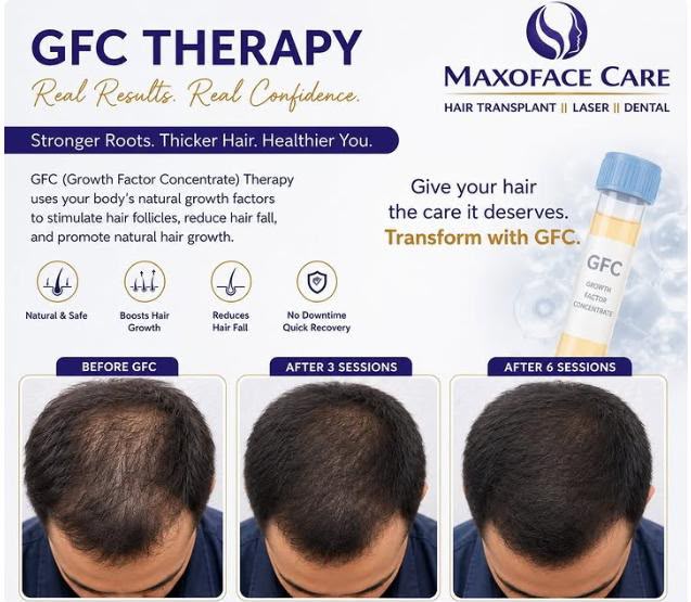 GFC Therapy — 3 & 6 Session Results